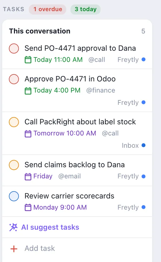 Hub Tasks card listing tasks for this conversation with due dates and an AI suggest tasks button